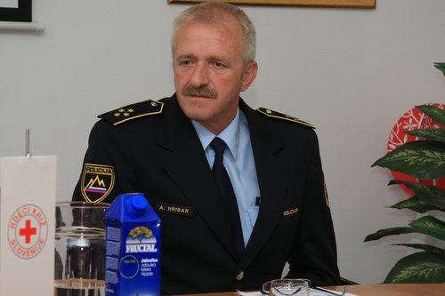 AntonHribar