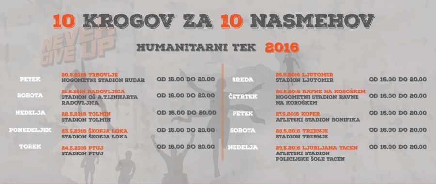 10krogov2016