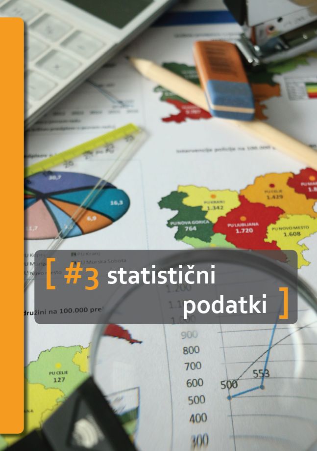 statistika