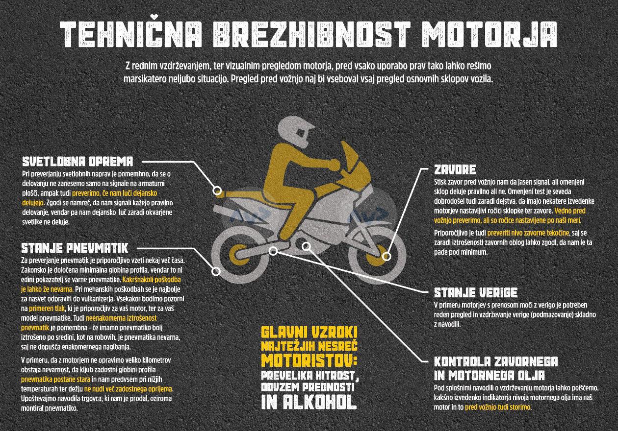 AVP motorist-2