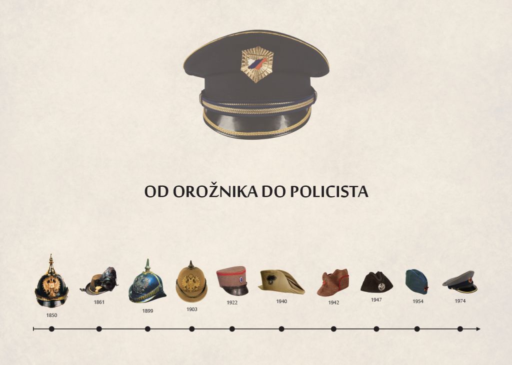 Razstava Od oroznika do policista