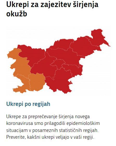 Ukrepi po regijah GOV.SI