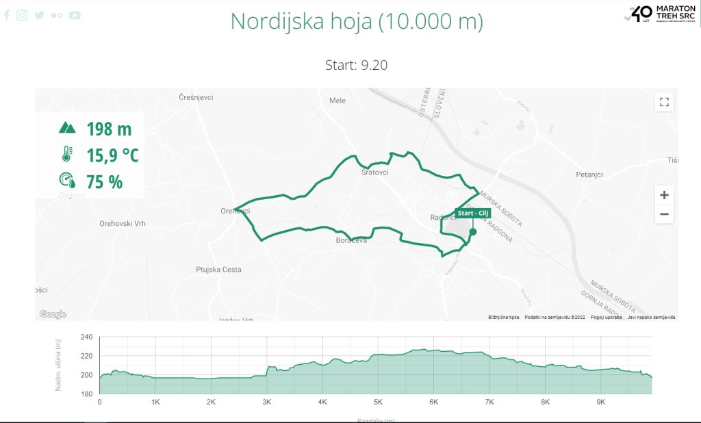 40.Maraton treh src 2022 Petelinsek4