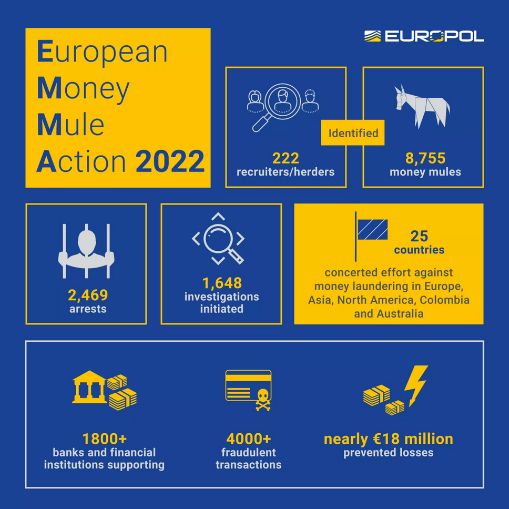 grafikaEuropol1