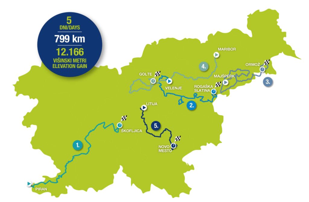 Zemljevid Slovenije, na katerem je vrisanih vseh pet etap dirke (zajem zaslona spletne strani https://tourofslovenia.si/sl/etape)