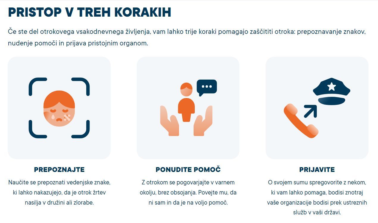 Pristop v 3 korakih - infografika