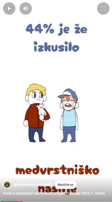 Zajem zaslona iz tretjeuvrščenega animiranega videa, ki prikazuje dva otroka - prvi je vzel medvedka drugemu, ki zato joka.