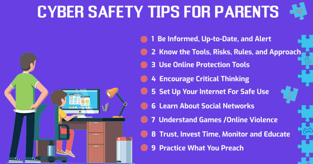 CyberSafety Parents
