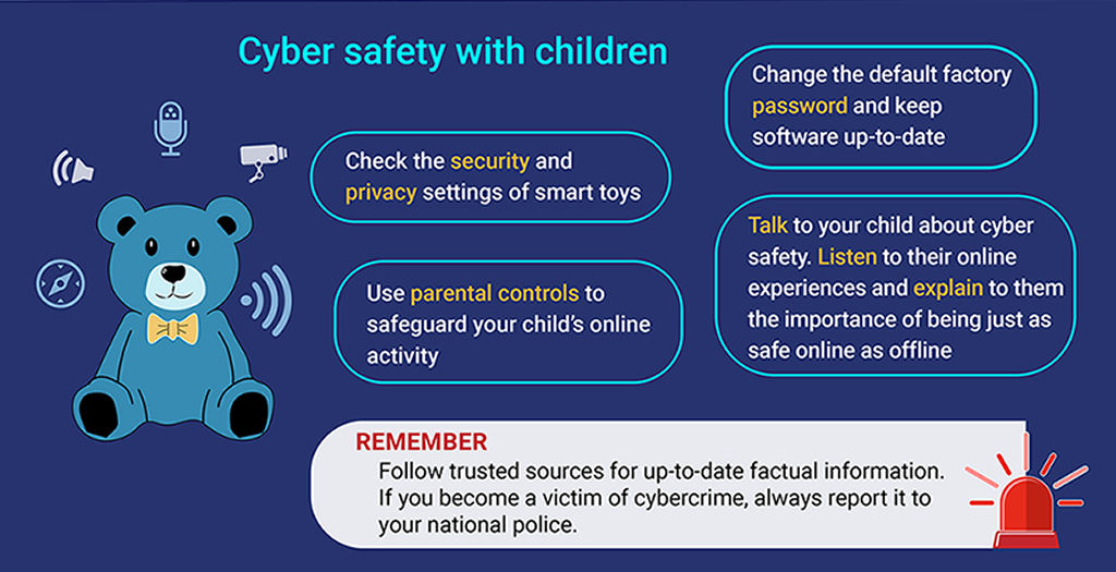Europol CyberSecurity Children