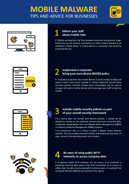 Europol Infosheet Business