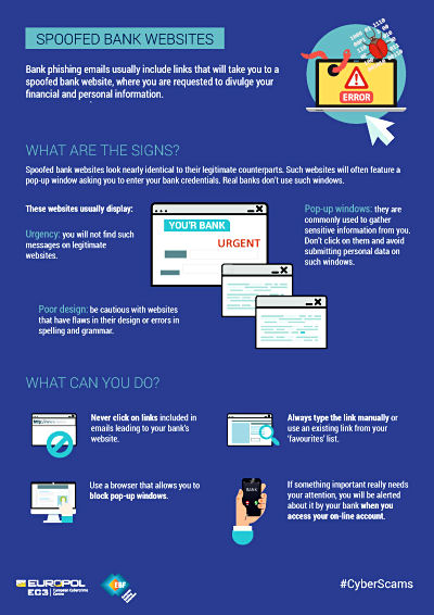 Europol spoofed bank websites m