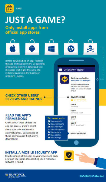 Infographic Apps