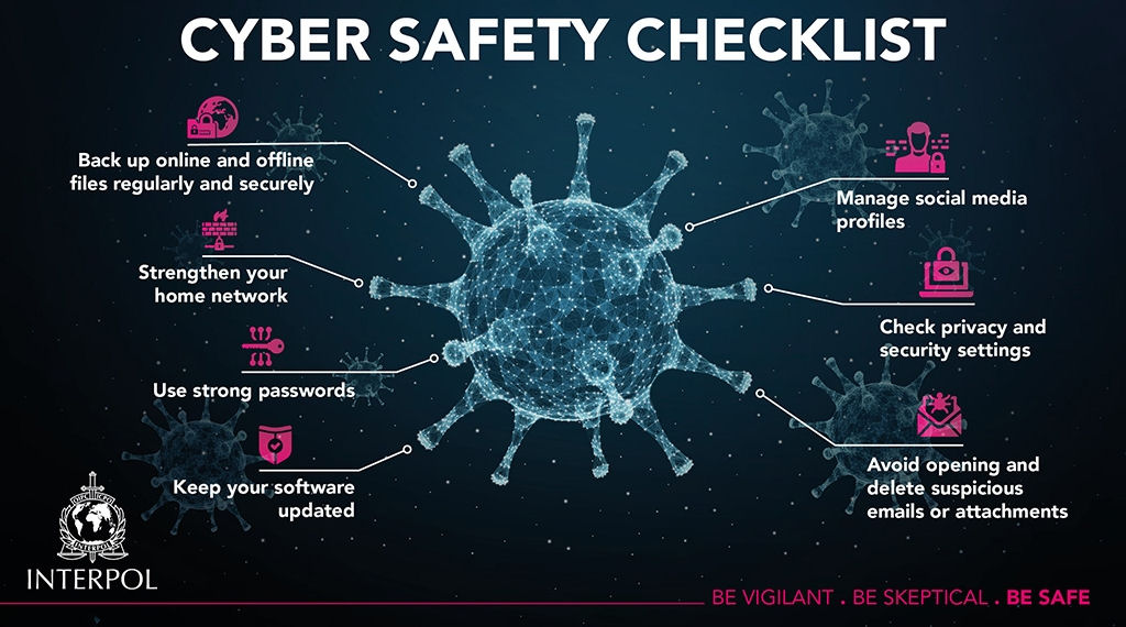 Interpol CyberSafety