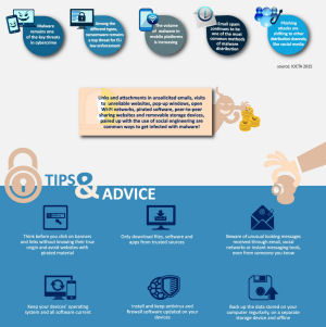 Malware Basics2 m