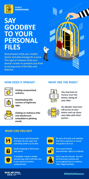 infographic MobileRansomware
