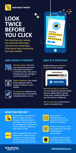 infographic Web basedThreats