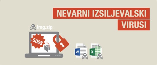 nevarni izsiljevalski virusi mailing