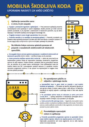 Preventivno gradivo Europola - Mobilna škodljiva koda - nasveti za posameznike