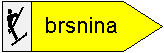 Sign for the direction - Brsnina