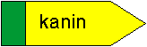 Obvestilni znak za smer - Kanin