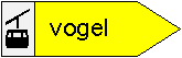 Obvestilni znak za smer Vogel - gondola