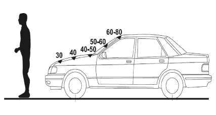 drawing shows a pedestrian standing in front of a car at the time of the collision