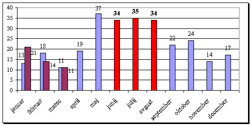 turizem02-1