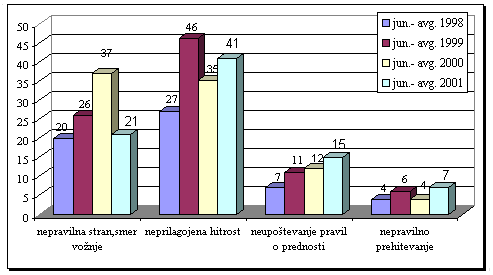 turizem02-2