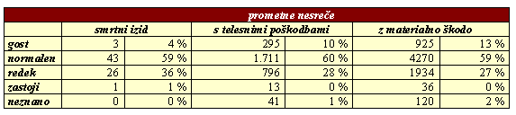 turizem-tab8