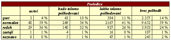 turizem-tab9